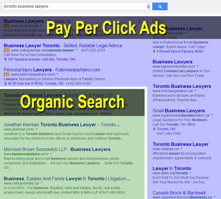 Pay per click ads