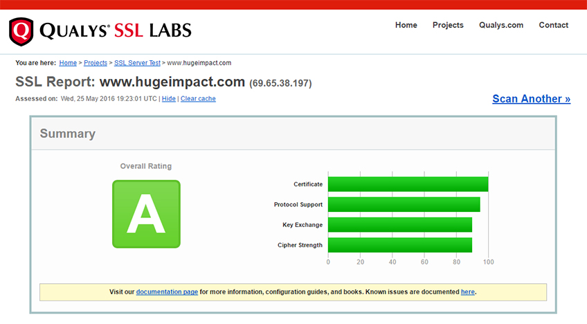 ssl-labs-test